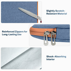 Laptop Sleeve 15.6''-17.3'',Zipper Laptop Bag,Laptop Case Compatible with Apple MacBook,HP,Dell,Acer,Asus Notebook,Shockproof Soft Padded Cover Carrying Computer Bag,Denim Blue
